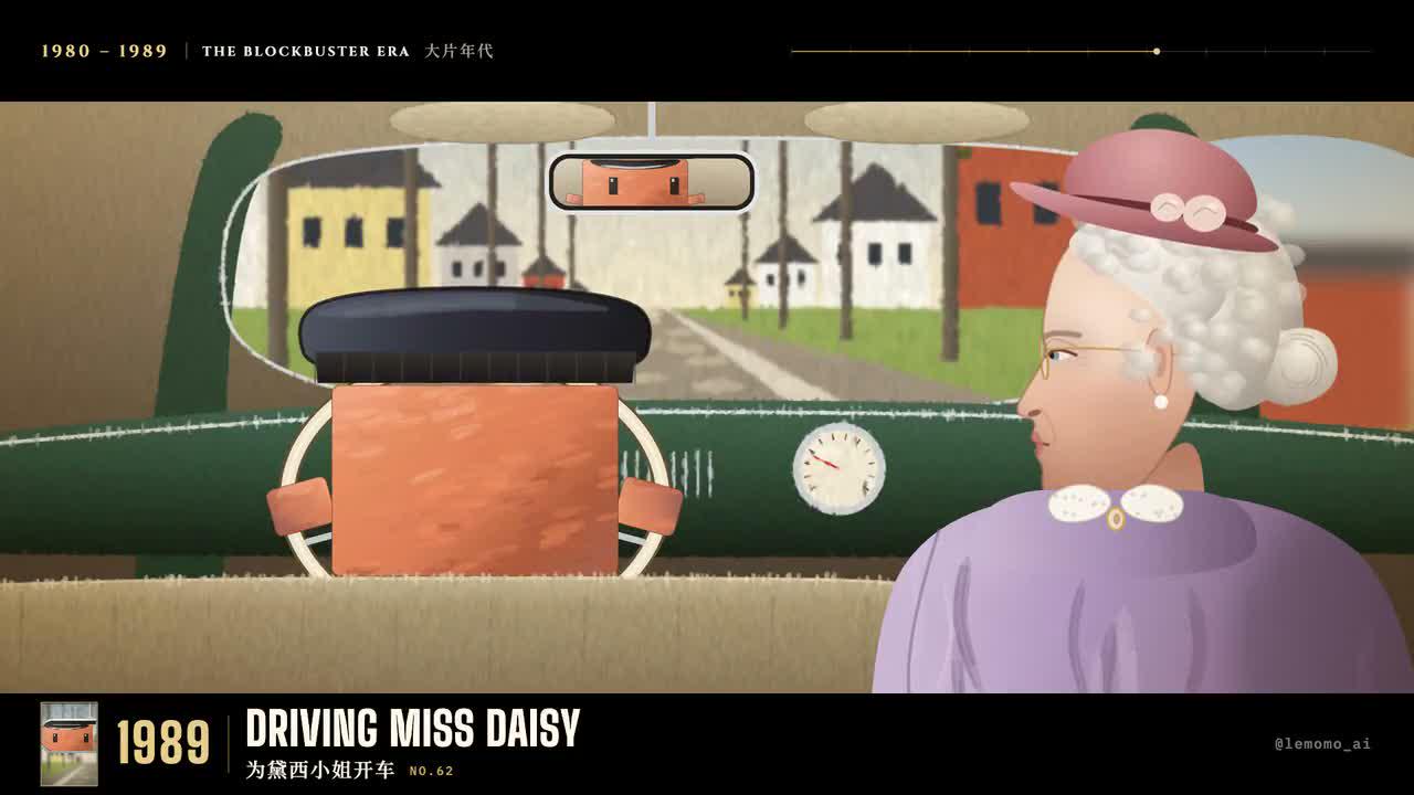 Another author-film frame; preserve its year and title context.